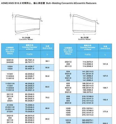 스테인리스 스틸 304 316 316L 동심 동심 환기 DN25-DN100 은 1/4'-4'0