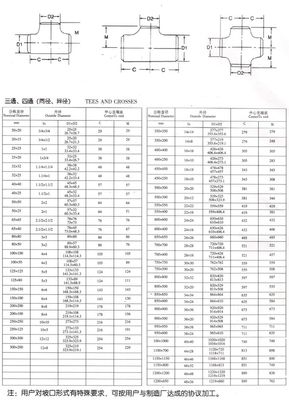 스테인리스 스틸 SCH40S 부트 웰드 파이프 4 웨이 크로스 커넥터 부착 1"-4" DN25-DN100