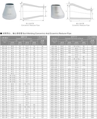 스테인리스 스틸 304 316 316L ASME B16.9 304 SCH 40S 동심/동심 환연 파이프